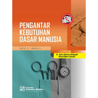 Pengantar Kebutuhan Dasar Manusia